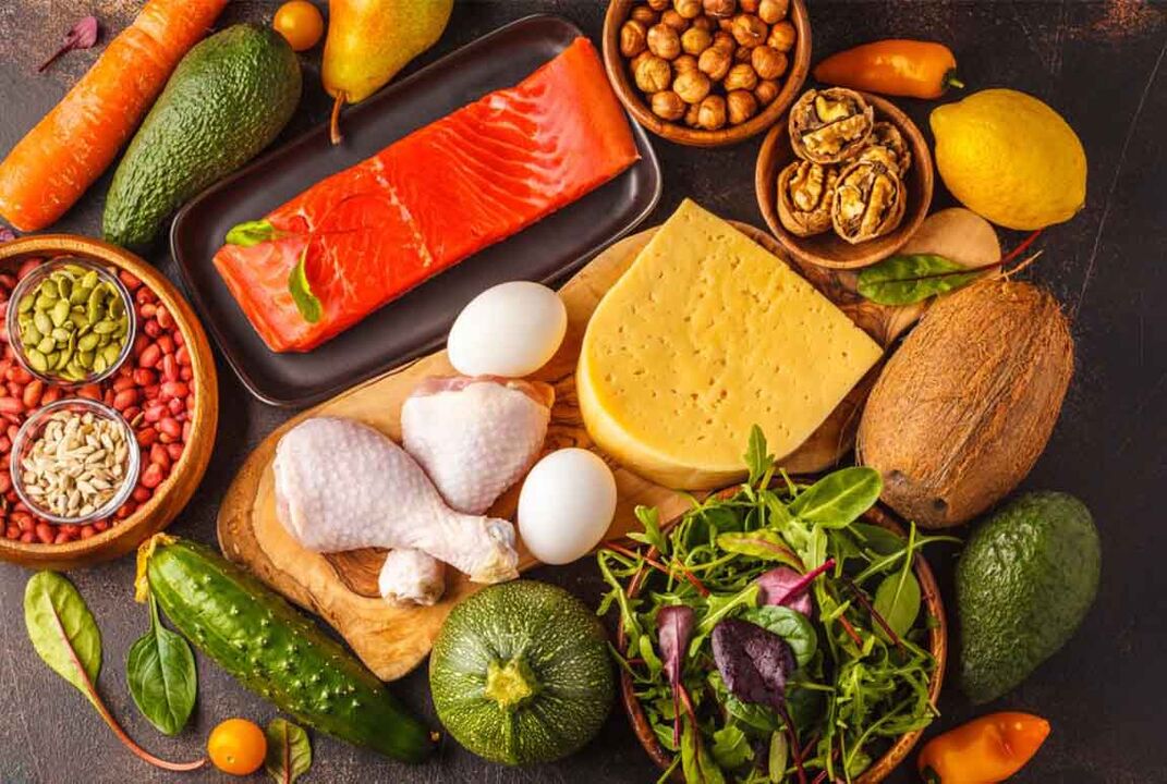 Kenmerken van het keto -dieet