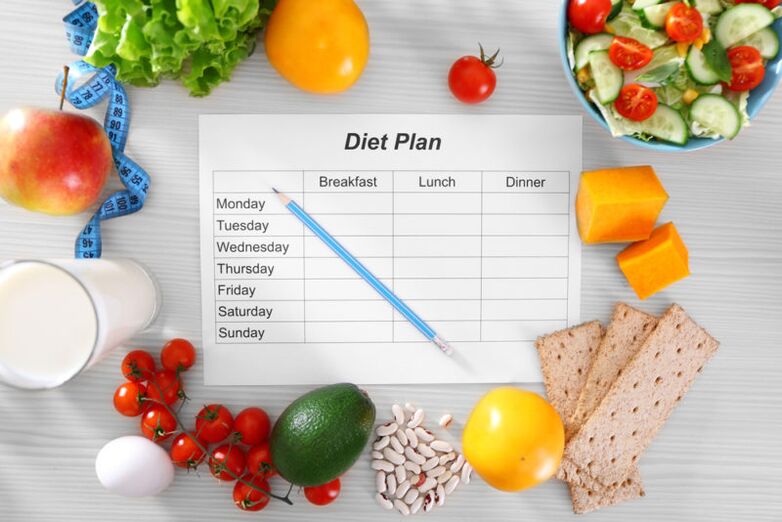Favoriete wekelijkse dieetplan